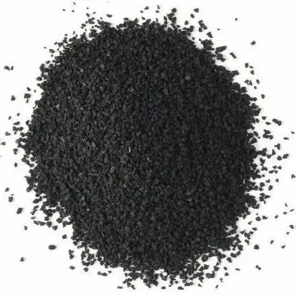 Rubber Raw Materials